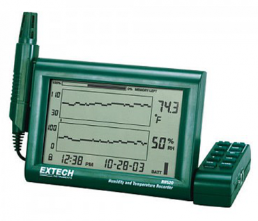 Bộ ghi giữ liệu hiển thị biểu đồ nhiệt độ, độ ẩm Extech RH520A